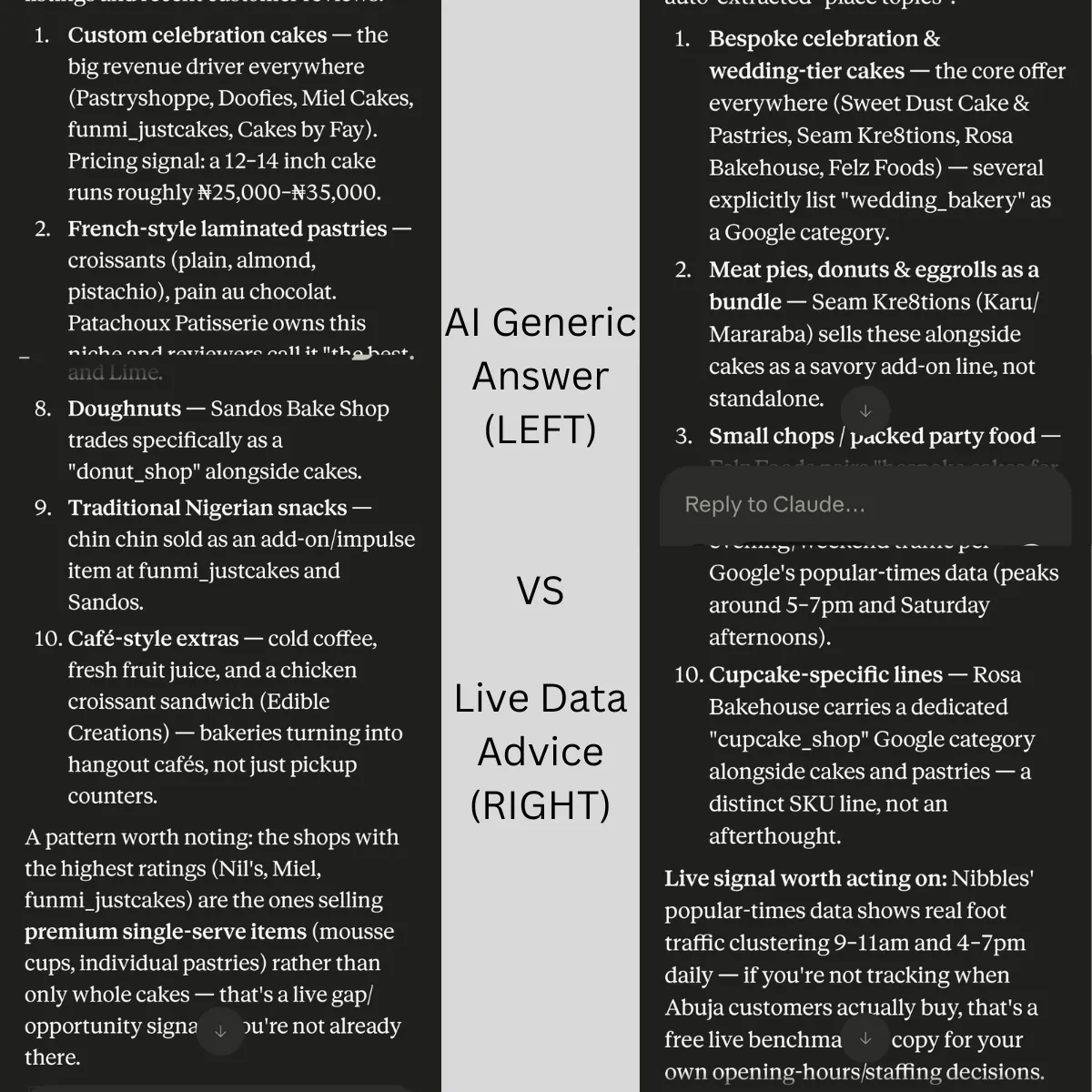 Comparison of generic AI output and live local search data