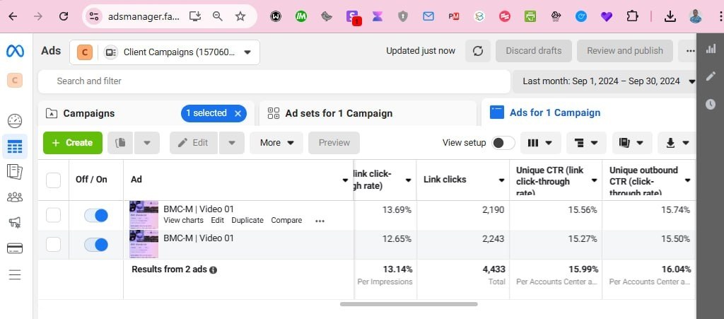 Screenshot of an 11%+ click-through rate for a sales ad built from live search intent